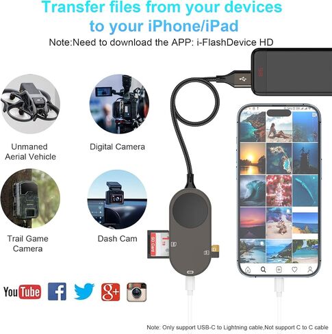 شاحن ساعة ابل 4 في 1 + قارئ بطاقة SD/TF لهواتف iPhone/iPad، كابل شاحن مغناطيسي محمول iWatch بطول 4FT لسلسلة الساعات SE/8/7/6/5/4/3/2/1 مع SD/Micro SD فتحة ومنفذ USB C لجهاز OTG iPhone/ipad in Saudi Arabia