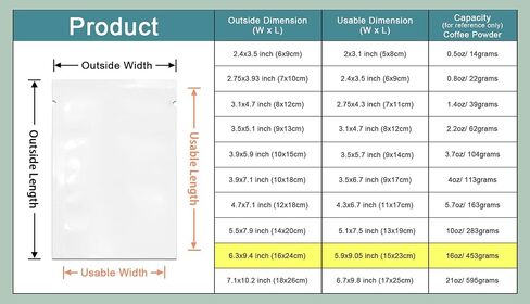 PABCK 300 حزمة 5.5 × 7.9 بوصة (حجم قابل للاستخدام 5.1 × 7.5 بوصة) أبيض شفاف أمامي مفتوح من الأعلى 2.8 مل كيس تفريغ بلاستيكي أكياس قابلة للغلق بالحرارة لحزم تخزين الطعام عينة صغيرة مع شقوق مسيل للدموع in Saudi Arabia