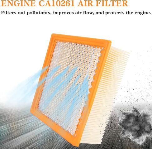 فلتر هواء المحرك CA10261 متوافق مع 2007-2022 دودج رام بيك اب 2500-5500،46930 استبدال فلتر الهواء الثقيل لـ 53034051AB 46930 in Saudi Arabia