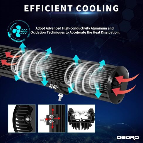 OEDRO شريط إضاءة LED 26 بوصة 320 وات 22570LM مع عدسة عيون السمكة المتقدمة 10D، شريط إضاءة كومبو بقعة الفيضانات مع تسخير الأسلاك IP68 ضوء العمل على الطرق الوعرة ضوء القيادة مناسب لسيارة بيك اب جيب SUV 4X4 ATV UTE in Saudi Arabia