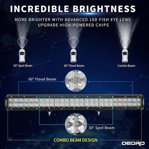 OEDRO شريط إضاءة LED 26 بوصة 320 وات 22570LM مع عدسة عيون السمكة المتقدمة 10D، شريط إضاءة كومبو بقعة الفيضانات مع تسخير الأسلاك IP68 ضوء العمل على الطرق الوعرة ضوء القيادة مناسب لسيارة بيك اب جيب SUV 4X4 ATV UTE in Saudi Arabia