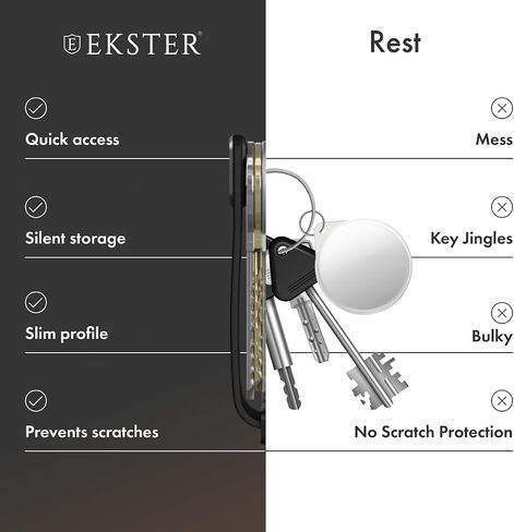 Ekster Key Case | Smart Key Organizer Keychain | Compact Key Holder with Key Finder and Loop for Car Keys | Key Holder for Keychain | Men's Keyrings & Keychains Holder (Black on Black) in Saudi Arabia