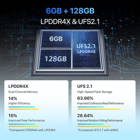 UMIDIGI A9 Pro هاتف خلوي غير مقفل، Helio P60، 6 جيجابايت + 128 جيجابايت قابلة للتوسيع 256 جيجابايت، شاشة لمس FHD 6.3 بوصة، زجاج منحني مزدوج الجوانب 2.5D، كاميرا رباعية 48 ميجابكسل، 4150 مللي أمبير في الساعة، شريحة اتصال عالمية مزدوجة 4G Volte in Kuwait