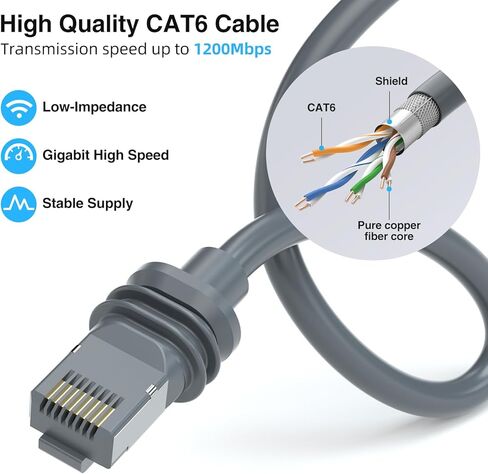 Starlink Gen 3 Cable, 23M/75FT Replacement Standard V3 Cable Extension Waterproof Outdoor Cable for Starlink in Saudi Arabia