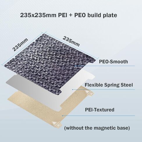لوحة بناء مزدوجة الجانب من PEI PET لـ Creality K1 K1C، منصات سرير طابعة ثلاثية الأبعاد مقاس 235 × 235 مم لـ Ender 3 S1، Ender 5 S1، Ender 3 V3 KE/SE، سرير طباعة فولاذي زنبركي بدون قاعدة مغناطيسية in Kuwait