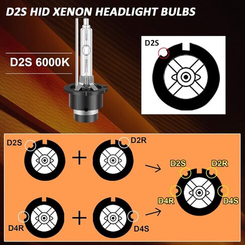 مصابيح أمامية DZG D3S HID، 8000K أبيض بارد ساطع 35 وات، لمبة بديلة زينون عالية الشعاع ومنخفضة، حزمة من 2 in Kuwait
