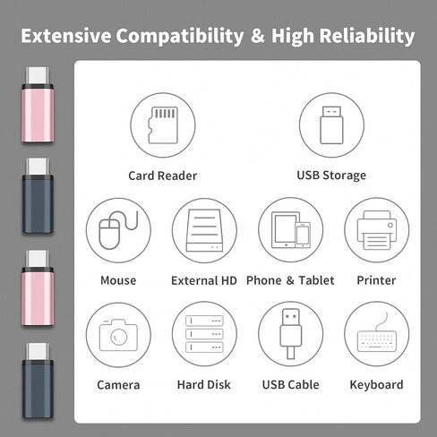 لمحول Lightning أنثى إلى USB C ذكر - 4 حزم 3.0 موصل شاحن USB من النوع C متوافق مع iPhone 15/15 Pro/15 Pro Max/15 Plus iPad Air Google Pixel شحن نقل البيانات in Kuwait