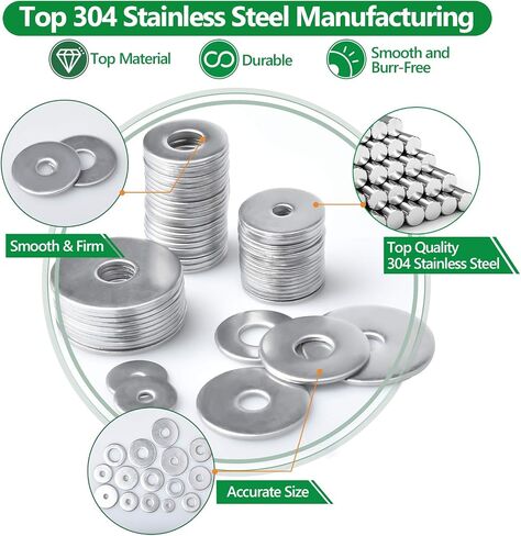 304 Stainless Steel Large Fender Washers Assortment Kit, 230 Pieces 15 Sizes – M3 M4 M5 M6 M8 M10 M12 Suitable for Furniture Installation, Ship Car Assembly, DIY Project, Electrical Connections in Saudi Arabia