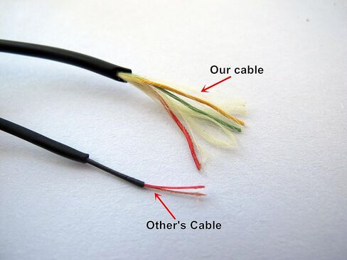 سماعة أذن راديو اتجاهين لموتورولا GP300 CP040 CP140 CP185 CP200 CP200D PR400 CLS1110 CLS1410 RMU2040 2 Pin PTT أنبوب صوتي سري Mic in Kuwait