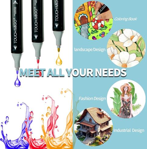 Alcohol Markers, 80-Color Double Tipped Art Marker Set for Artist Adults Coloring Illustrations Ideal for Book Painting and Card Making Includes Case for Easy Storage markers for adult coloring books in Saudi Arabia