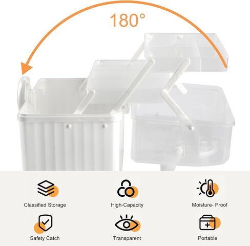 PENCK Empty Family First Box Aid Plastic Medicine Storage Container 3 Layers Portable Emergency Medical Organizer with Handle for Family, Office and Travel (Green-Clear) in Saudi Arabia