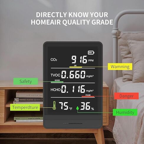 جهاز مراقبة جودة الهواء الداخلي 5 في 1، احترافي ودقيق لثاني أكسيد الكربون، TVOC، HCHO، عداد جسيمات الرطوبة ودرجة الحرارة، للمنزل، المكتب، المدرسة، الفندق، جهاز اختبار جودة هواء السيارة باللون الأسود in Kuwait