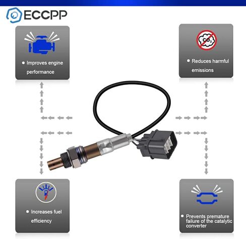 مستشعر ECCPP O2 المنبع 24302 234-5010 مناسب لسيارة Honda Accord/Civic/Odyssey/Pilot/Ridgeline، لـ Acura/MDX/RL/TL، لـ Lexus LS400/SC400، لـ Saturn Vue، لمستشعر الأكسجين سوزوكي جراند فيتارا 5 أسلاك in Saudi Arabia