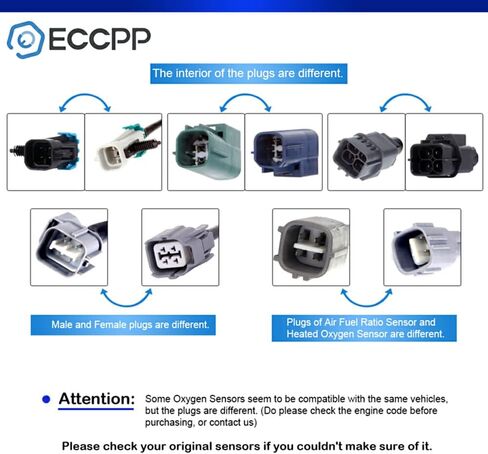 مستشعر ECCPP O2 المنبع 24302 234-5010 مناسب لسيارة Honda Accord/Civic/Odyssey/Pilot/Ridgeline، لـ Acura/MDX/RL/TL، لـ Lexus LS400/SC400، لـ Saturn Vue، لمستشعر الأكسجين سوزوكي جراند فيتارا 5 أسلاك in Saudi Arabia