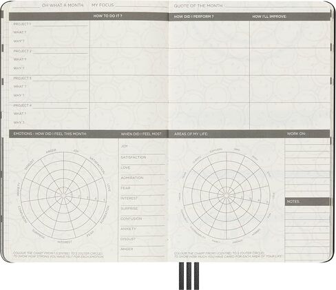 Moleskine Limited Edition Smiley Notebook مع صندوق التجميع، غطاء صلب، XS (2.5 بوصة × 4.25 بوصة)، عادي/فارغ، أسود، 160 صفحة in Saudi Arabia