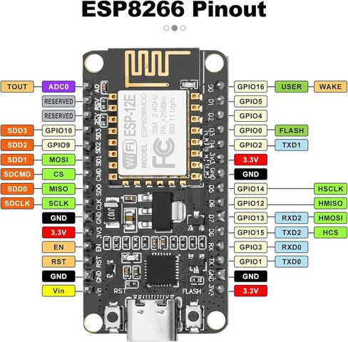 3 قطع ESP8266 NodeMCU CP2102 ESP-12E لوحة تطوير، واجهة USB C نوع C، IOT WiFi لوحة تطوير وحدة لاسلكية تسلسلية متوافقة مع Arduino IDE/Micropythonz in Kuwait