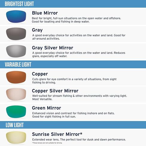 Costa Del Mar Tailfin Sunglasses, Matte Black/Sunrise Silver Mirrored 580G, 57 mm in Kuwait