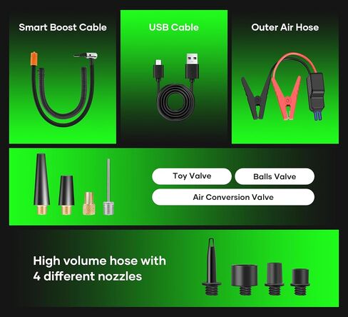 Saker Jump Starters - Tire Inflator Portable Air Compressor|Car Battery Charger|1500A Jump Starter Battery Pack|10400mah Portable 15V Jump Box with LED Light|Automotive Emergency Kits for Vehicles in Saudi Arabia