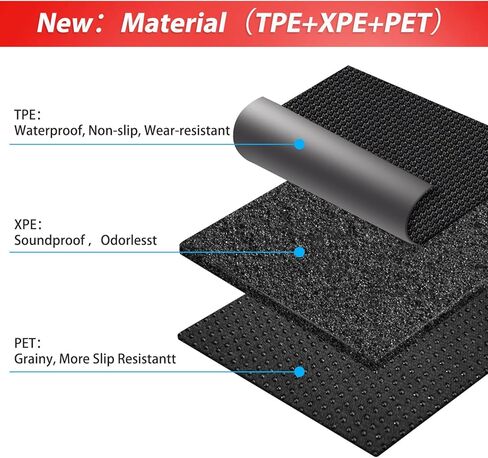 TAPTES لسجادات أرضية Tesla Model S 2024 2023 2022 2021 2020، لسجادات أرضية Tesla Model S لجميع الأحوال الجوية - متوافقة مع ملحقات Model S 2020-2024 (3 قطع/مجموعة) in Kuwait