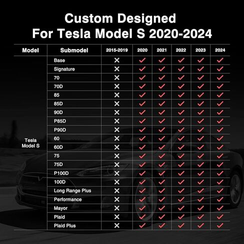 TAPTES لسجادات أرضية Tesla Model S 2024 2023 2022 2021 2020، لسجادات أرضية Tesla Model S لجميع الأحوال الجوية - متوافقة مع ملحقات Model S 2020-2024 (3 قطع/مجموعة) in Kuwait