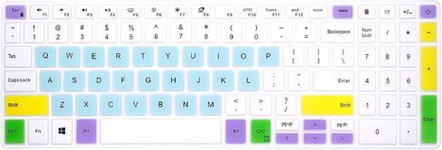 Keyboard Cover for Dell 2021 2020 2019 Inspiron 15 5501 5502 5505 5508 5584 5590 5593 5598 15.6",Inspiron 15 7000 7590 7591 7501 7506 7706 7790, Vostro 7590 5590 7500,Protector Skin-Candy Mint Green in Saudi Arabia