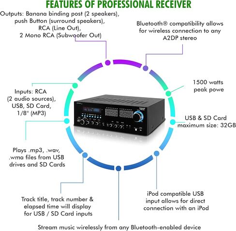 جهاز استقبال احترافي بقدرة 1500 واط مع مدخلات USB وبطاقة SD مع توافق Bluetooth، ومدخلين للميكروفون، و5 نطاقات EQ، وراديو FM، ومدخلات SD/USB in Kuwait
