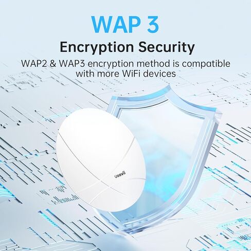 Ultra-Thin Wi-Fi 6 Access Point, 802.11ax, 2.4G 574Mbps + 5G 2400Mbps, POE 802.3af/at, 12V DC Power, MU-MIMO, OFDMA,15KV ESD Protection,PoE/DC Adapter Not Included in Kuwait