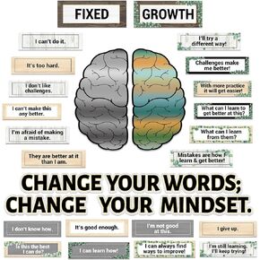 Eucalyptus Growth Mindset Bulletin Board Inspirational Growth Mindset Posters Eucalyptus Motivational Bulletin Board Display Set for Teacher Student Elementary Middle Homeschool Classroom Rules