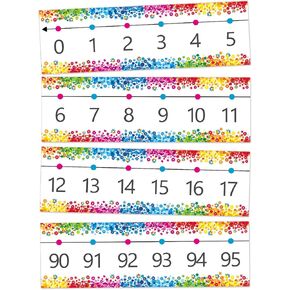 Number Line Bulletin Board Border,0-100 Number Line for Classroom Wall Decor,Math Bulletin Board Border Classroom Decoration