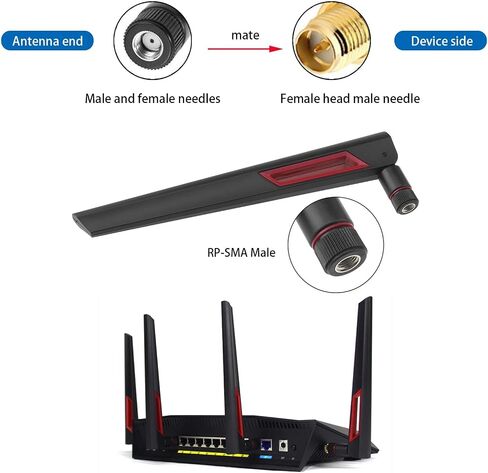 SING F LTD 2 Sets 8DBi Dual Band Antenna RP SMA Male Connector Antenna Omnidirectional Gain Antenna SMA Male Antenna Compatible with Intel 9260NGW 7265AC 9650AC BCM94360 in Saudi Arabia