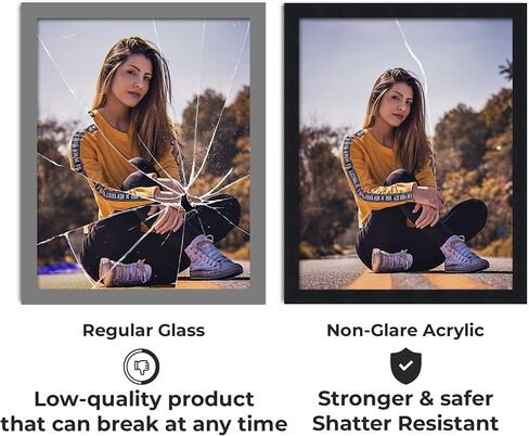 CountryArtHouse Non-Glare Acrylic Replacement for 16x20 Picture Frame, Replacement Plexiglass for 16x20 Photo Frame, UV-Resistant Non-Glare Acrylic Cover Sheet in Saudi Arabia