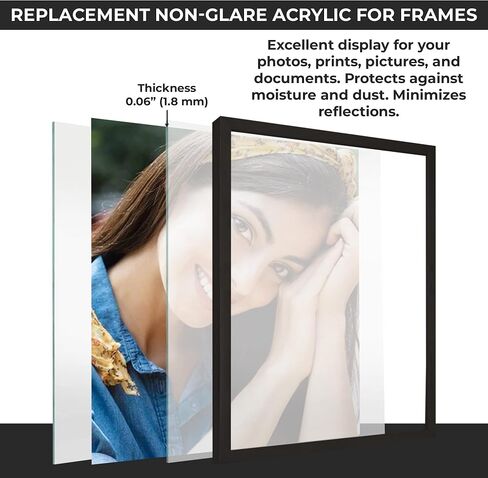 CountryArtHouse Non-Glare Acrylic Replacement for 16x20 Picture Frame, Replacement Plexiglass for 16x20 Photo Frame, UV-Resistant Non-Glare Acrylic Cover Sheet in Saudi Arabia