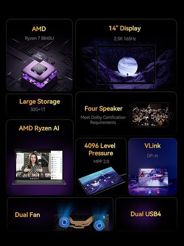 أجهزة الكمبيوتر اللوحية MINISFORUM 3 في 1 V3 التي تعمل بنظام Windows مع شاشة 14 بوصة، AMD Ryzen 7 8840U، 8 C/16 T، حتى 5.1 جيجا هرتز، 32 جيجا بايت رام، 1 تيرابايت SSD، كمبيوتر لوحي، يدعم Vlink، 2X USB4/Type C، مروحة مزدوجة، WiFi 6 & BT5. 2 in Kuwait