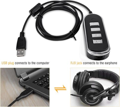 خط تحويل سماعة رأس Zopsc RJ9 إلى USB لسماعات رأس الكمبيوتر مع صندوق التحكم in Saudi Arabia
