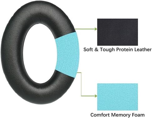 استبدال وسادة الأذن الفاخرة من OUWGA لسماعات Bose Triport 1 (TP-1)، Triport 1A (TP-1A)، سماعات الرأس حول الأذن 1 (AE1)، وسائد الأذن مع إسفنج صوتي، إسفنج ذو ذاكرة عالية بسمك متزايد - أسود in Saudi Arabia