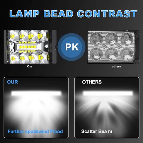 LED Light Pods, ELELION 4 Inch 42W Flush Mount Led Pods for Truck, Spot Flood Combo Side Shooter Led Pods Light for Off-Road Boat Tractor SUV, IP67 Waterproof , 2PCS in Saudi Arabia