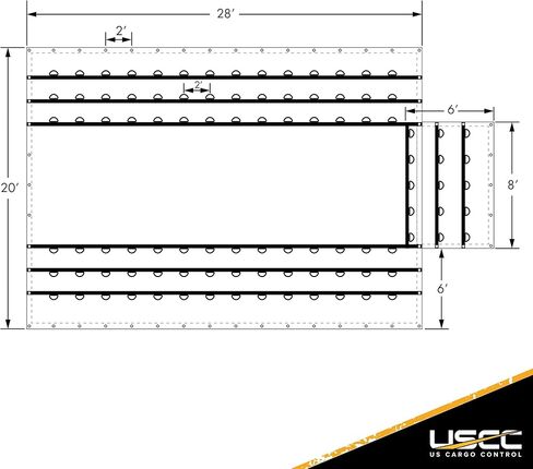 US Cargo Control Lightweight Lumber Tarp - 20 Feet x 28 Feet with 6 Foot Drop and Flap - Durable Protection for Your Flatbed Trailer Cargo - 14 Ounce Black Tarp for Flatbed in Saudi Arabia