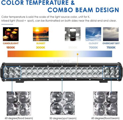 LEMIL 28 بوصة 180 واط 5D شريط إضاءة LED LED ضوء عمل مغناطيسي فيضان بقعة كومبو LED شريط مصباح الضباب ضوء الشاحنة ضوء القيادة ضوء القارب على الطرق الوعرة سيارة ATV SUV 4X4 4WD 12V 24V (GS-3500) in Kuwait