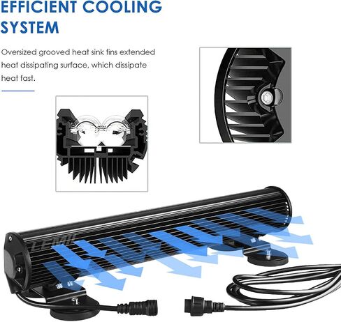 LEMIL 28 بوصة 180 واط 5D شريط إضاءة LED LED ضوء عمل مغناطيسي فيضان بقعة كومبو LED شريط مصباح الضباب ضوء الشاحنة ضوء القيادة ضوء القارب على الطرق الوعرة سيارة ATV SUV 4X4 4WD 12V 24V (GS-3500) in Kuwait