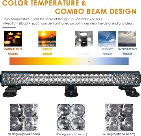 LEMIL Led Light Bar 4D 126W Led Magnetic Work Light Flood Spot Combo Led Light Bar for Truck Light Driving Light Boat Light Pickup SUV ATV UTV 12V 24V 4D in Saudi Arabia