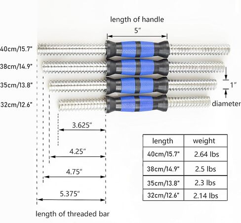 Threaded Dumbbell blue Durable Rubber Handles/Adjustable Dumbbell Bar Handles 32/35/40cm(12.6/14.2/15.7Inch) - Fit 1 inch Standard Weight Plate Weightlifting Accessories - Sold in Pair in Saudi Arabia