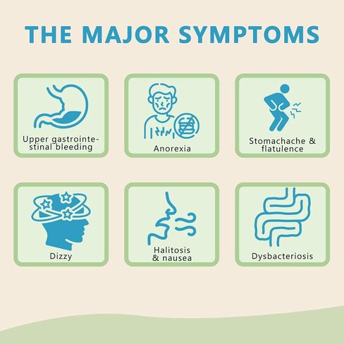 اختبار H Pylori في المنزل - مجموعة اختبار Helicobacter Pylori - اختبار ذاتي سريع ودقيق ومريح، يتضمن اختبارين، ويتم الحصول على النتائج في 10-15 دقيقة. in Kuwait