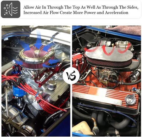 PTNHZ 12"x2" Oval Air Cleaner Filter Assembly 5-1/8" Carb Neck w/Flow-Thru Lid High Flow Chrome Compatible For GMC Chevy Ford Chryler Dodge Black in Kuwait