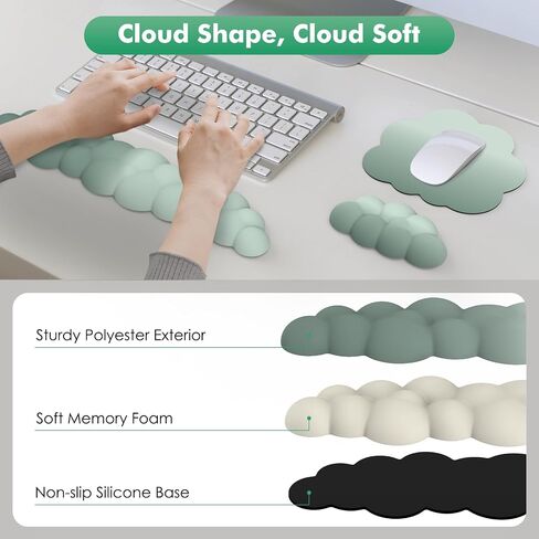 MoKo Cloud Wrist Rest, Ergonomic Cloud Keyboard Wrist Rest with Mouse Rest Wrist Pad, Upgraded PU Leather Cloud Arm Rest Wrist Pad for Keyboard and Mouse for Office, Gaming, Computer, Laptop, Purple in Saudi Arabia