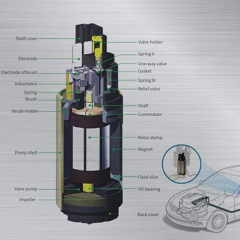 مجموعة مضخة الوقود الكهربائية MaySpare مضخة وقود داخل الخزان مع مجموعة تركيب 255 LPH تناسب التدفق العالي نماذج متعددة تحل محل E8229 E2068 E8213 EFP382A in Kuwait