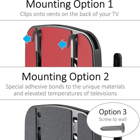 نظام التركيب TotalMount Roku Ultra (غير متوافق مع موديلات Roku Ultra التي تم شراؤها بعد سبتمبر 2020) in Kuwait