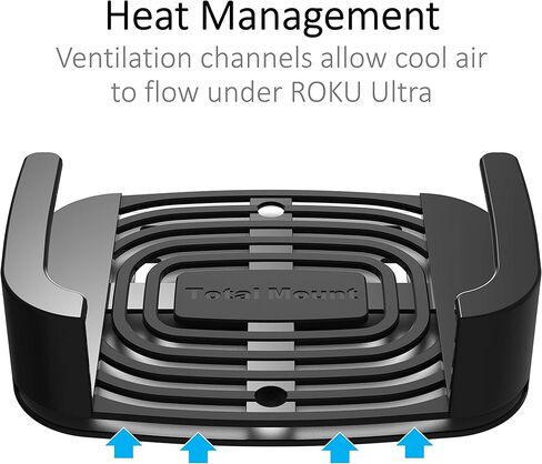 نظام التركيب TotalMount Roku Ultra (غير متوافق مع موديلات Roku Ultra التي تم شراؤها بعد سبتمبر 2020) in Kuwait