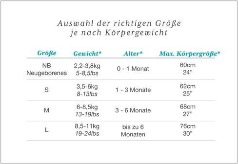 كيس نوم مهدئ ذاتيًا من Love to Dream Swaddle UP بوزن 5-8.5 رطل، نوم أفضل بشكل كبير، مناسب تمامًا لتهدئة منعكس البداية، 1.0 TOG، ستيفي ذا باني جراي، لحديثي الولادة... in Kuwait
