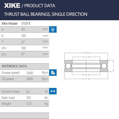 XiKe 1 Pack 51213 Bearings 65x100x27mm, High Speed and Chrome Steel Thrust Ball Bearings. in Saudi Arabia