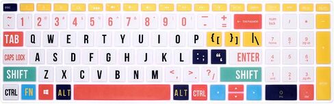 HRH English Keyboard Cover for HP Envy & Pavilion 15/17 Laptop,Rainbow Font in Saudi Arabia
